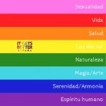 Día Mundial contra la discriminación por orientación sexual e identidad de genero